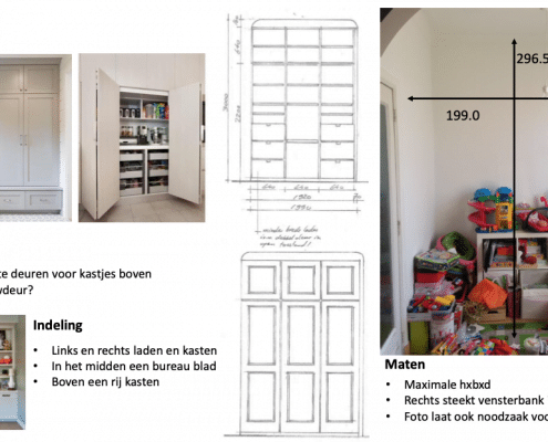 Wensen van de klant Wensen van de klant