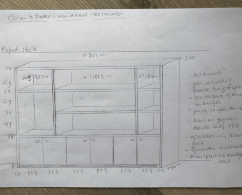 Budgetbewaking - tekening maatwerk kast Budgetbewaking - tekening maatwerk kast